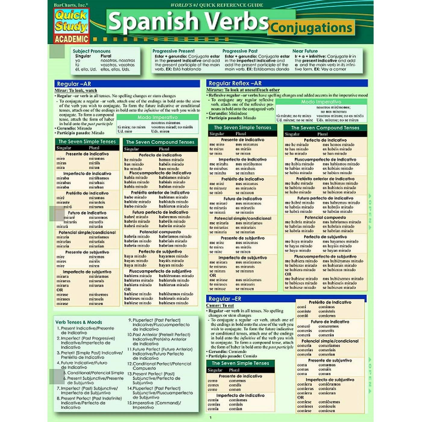 Spanish Verbs Conjugations Bar Chart University Book Store