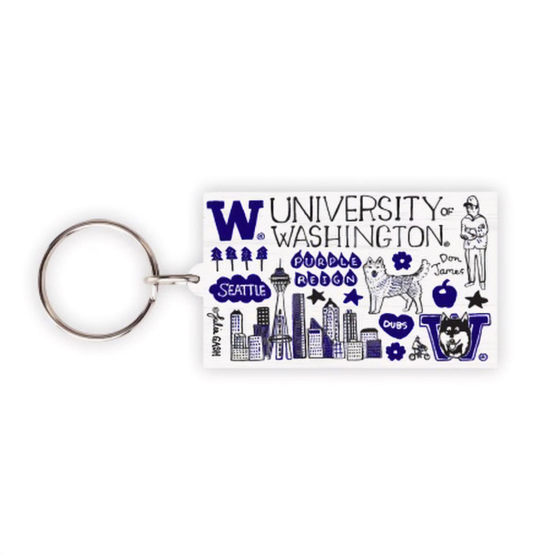 Neil Julia Gash U of W Recycled Wood Key Chain
