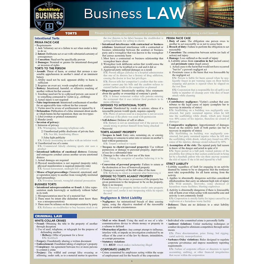 Business Law Bar Chart