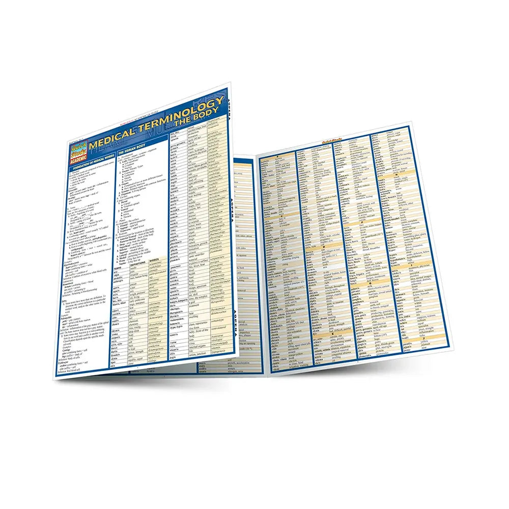 Medical Terminology, The Body Bar Chart