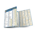 Medical Terminology, The Body Bar Chart thumbnail