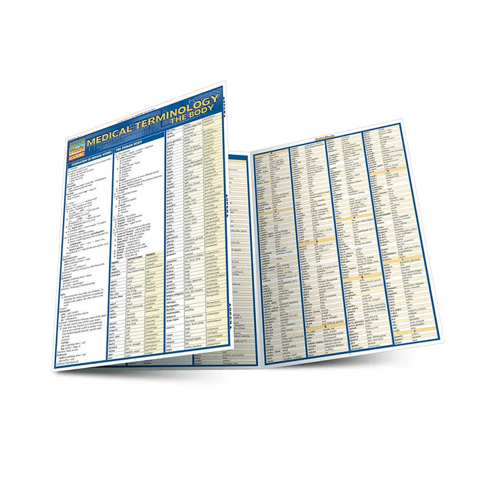 Medical Terminology, The Body Bar Chart