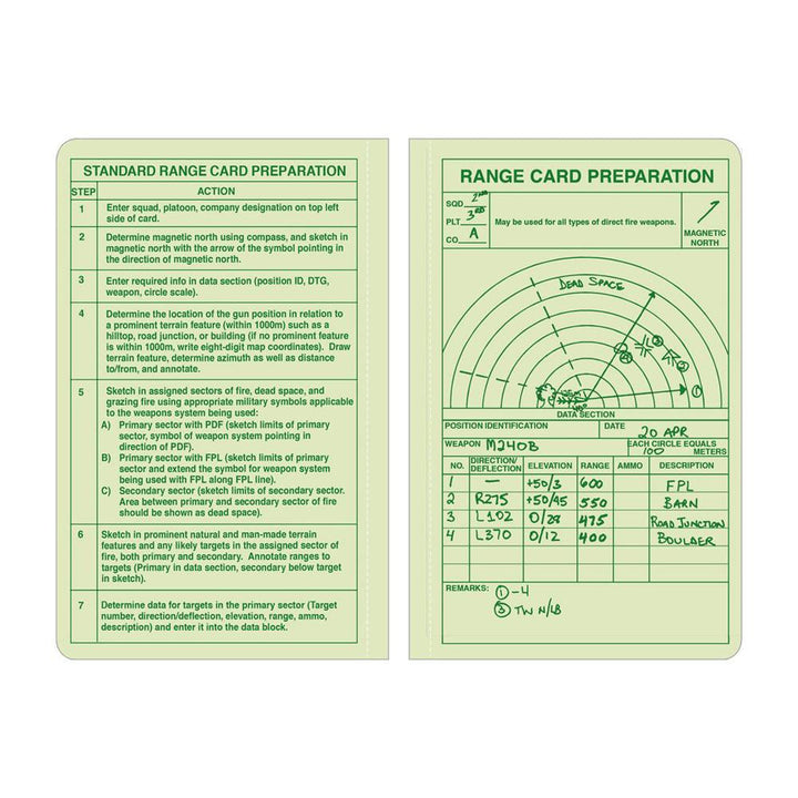 Rite in the Rain Green 4-5/8"x7-1/4" Tactical Perfect 80ct