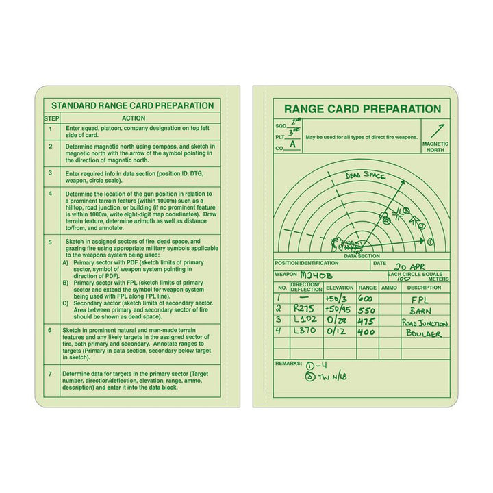 Rite in the Rain Green 4-5/8"x7-1/4" Tactical Perfect 80ct