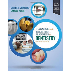 Diagnosis & Treatment Planning in Dentistry (4E 24)