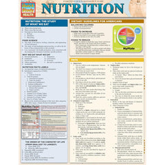 Photo of Nutrition Bar Chart.