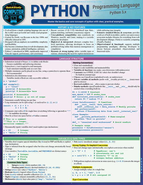 Python Programming Language Bar Chart (2025 Update)