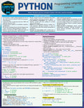 Python Programming Language Bar Chart (2025 Update) thumbnail