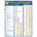 Medical Terminology Basics Bar Chart thumbnail