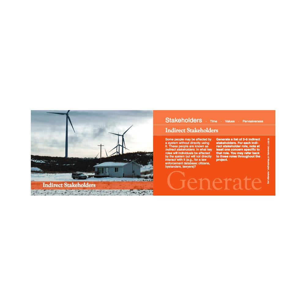 5 Piece Set Envisioning Cards 2019 (Cards, Timer & Booklets)