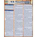 U.S. Constitution Bar Chart thumbnail