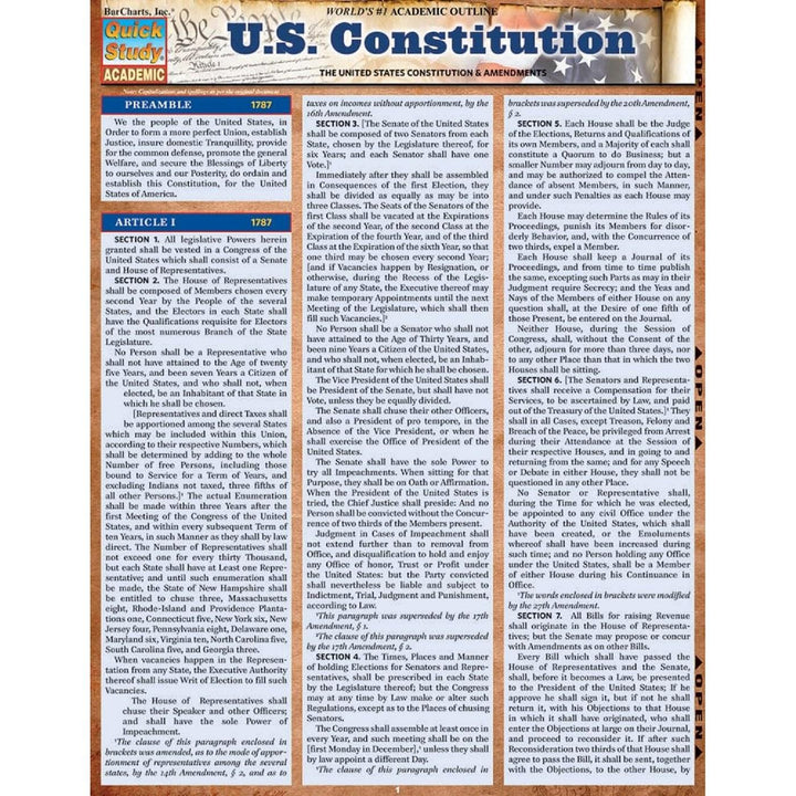 U.S. Constitution Bar Chart