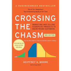 Crossing the Chasm (3E 14)