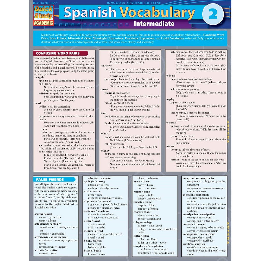 Spanish Vocabulary 2 Bar Chart