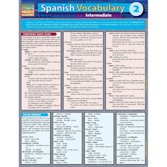 Photo of Spanish Vocabulary 2 Bar Chart.