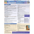 Nursing Assessment Bar Chart thumbnail