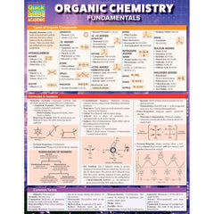 Photo of Organic Chemistry Fundamentals Bar Chart.