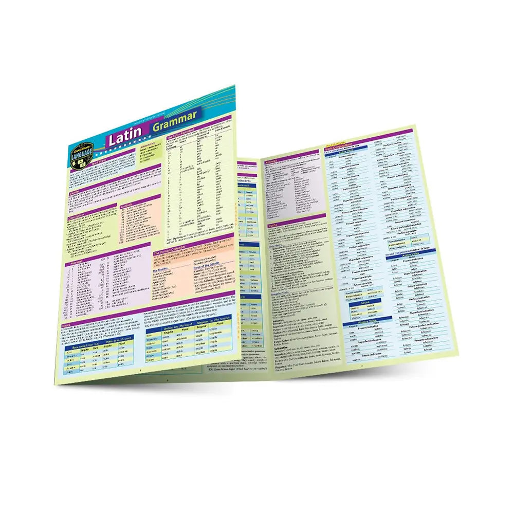 Latin Grammar Bar Chart (2025 Update)