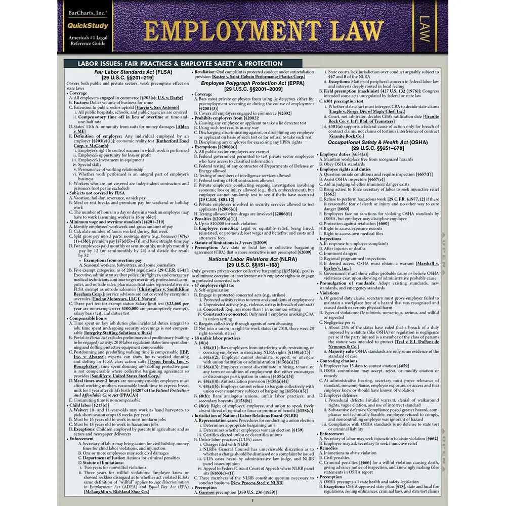 Employment Law Bar Chart