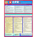 CPR & Lifesaving Bar Chart thumbnail