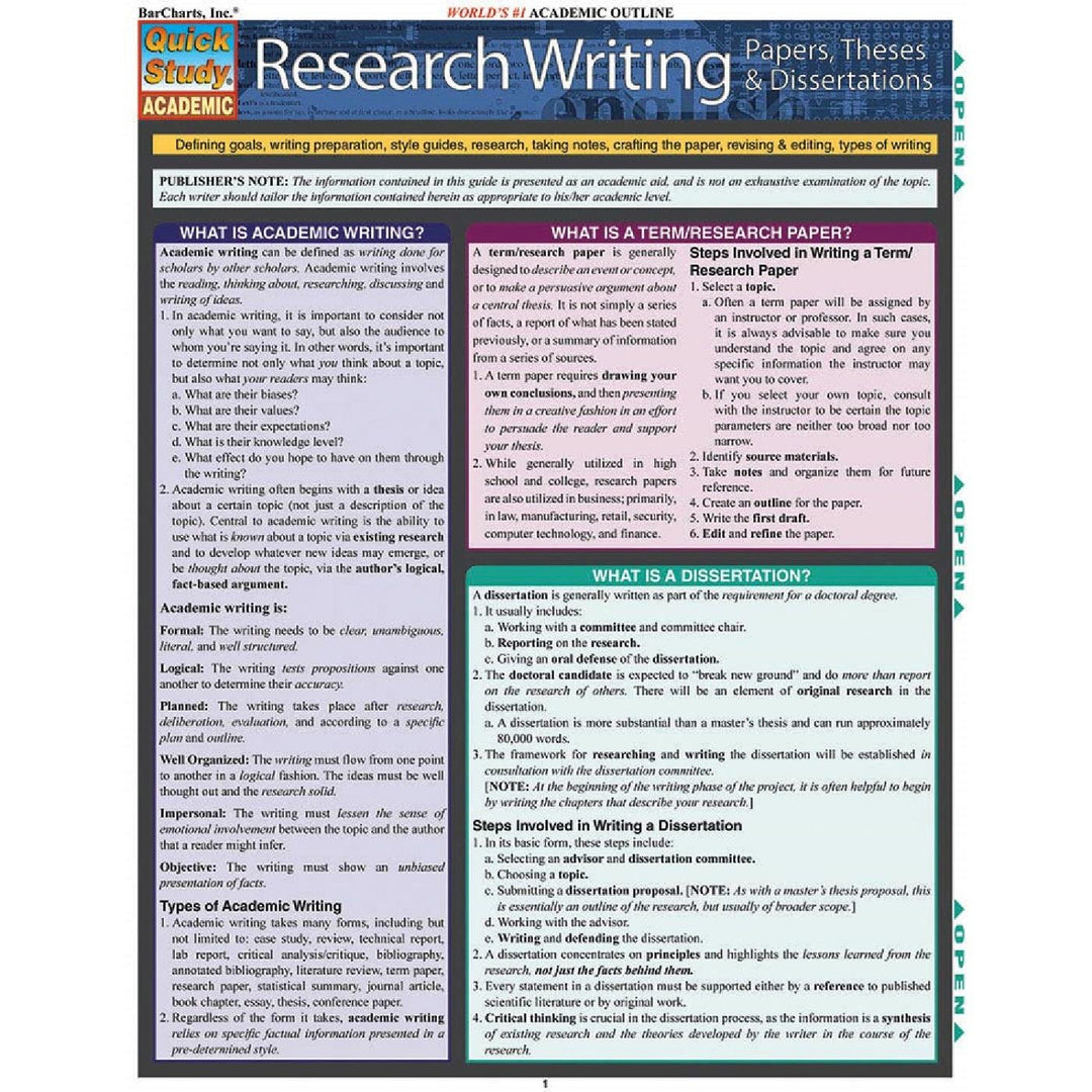 Research Writing : Papers, Theses & Dissertations Bar Chart