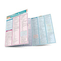 Calculus Equations & Answers Bar Chart thumbnail