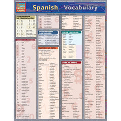Photo of Spanish Vocabulary Bar Chart.