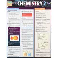 Chemistry 2 Bar Chart Hover