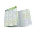 Biology Terminology Bar Chart thumbnail
