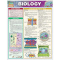 Biology Bar Chart thumbnail