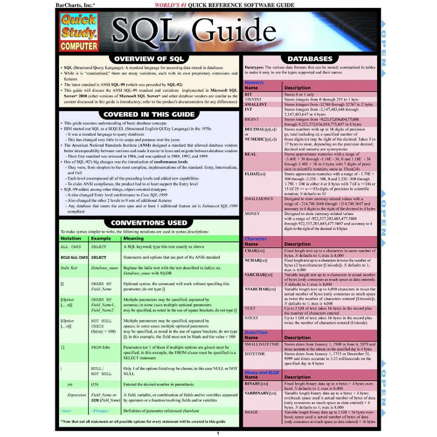 SQL Bar Chart – University Book Store
