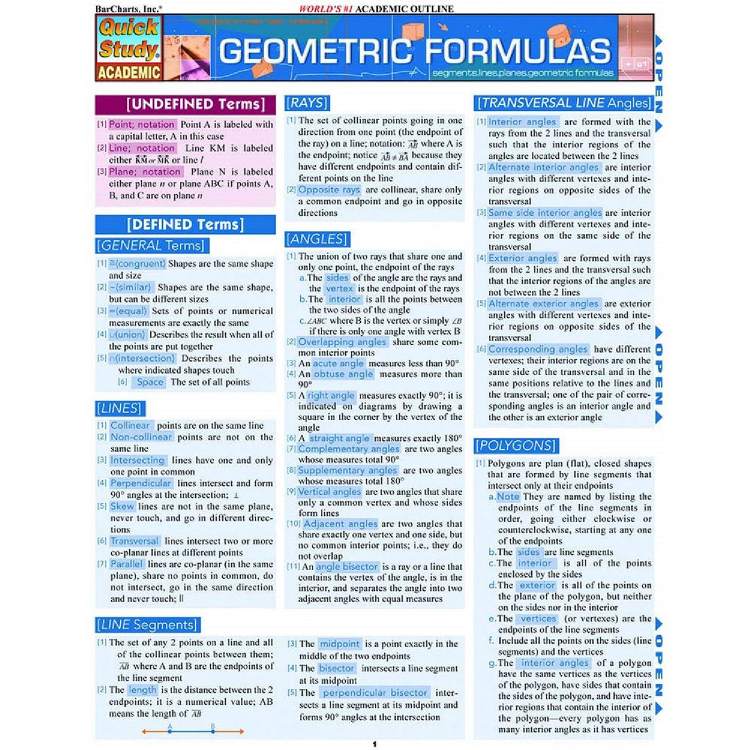 Bar Graph Formulas Geometric Formulas Bar Chart – University Book Store
