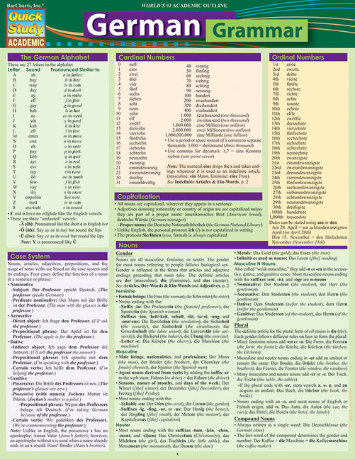 German Grammar Bar Chart