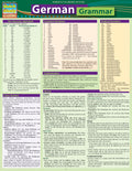 German Grammar Bar Chart thumbnail