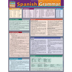 Photo of Spanish Grammar Bar Chart.