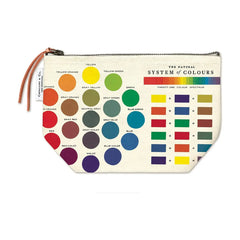 Photo of Cavallini Color Wheel Pouch.
