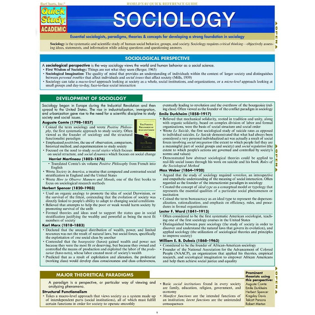 Sociology Bar Chart