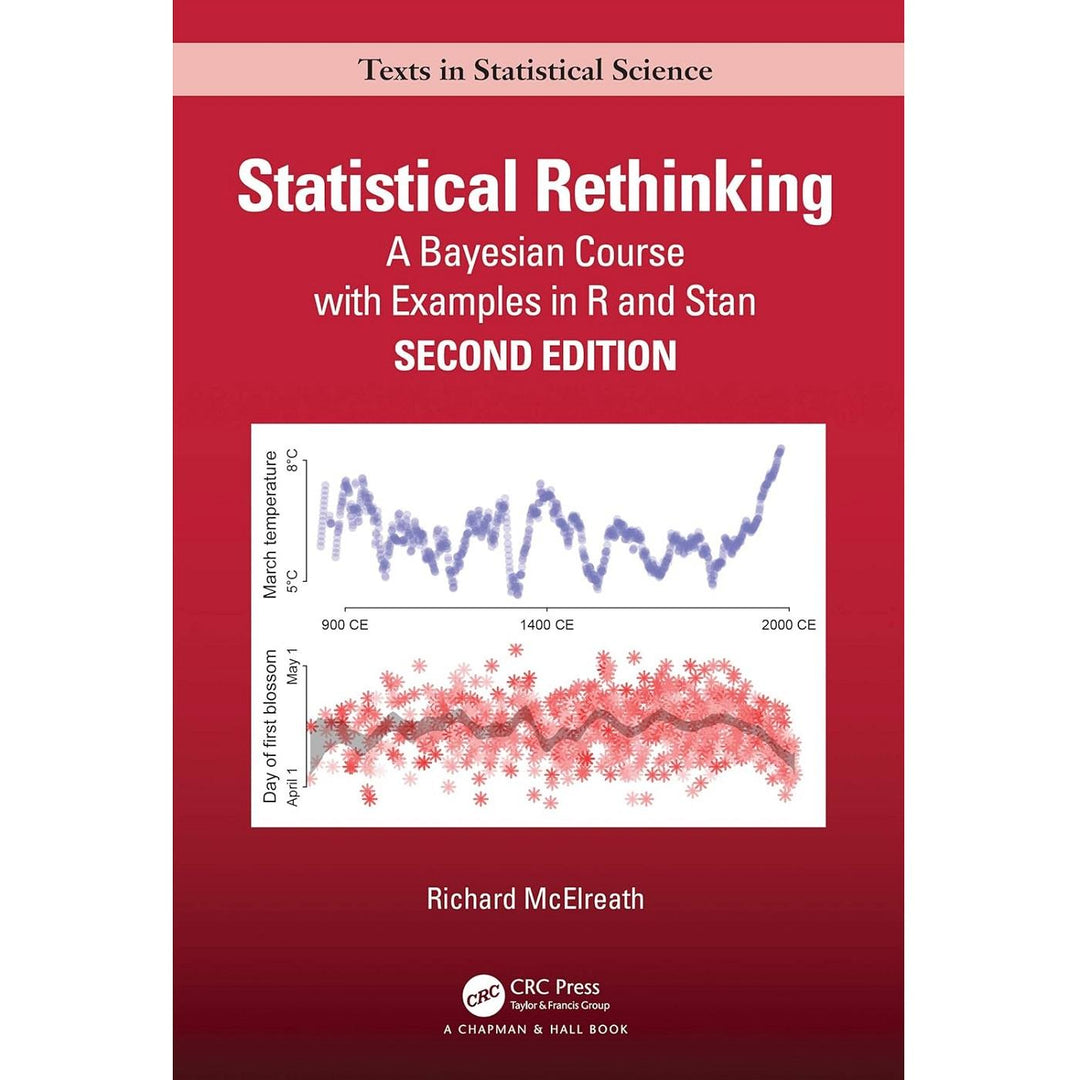Statistical Rethinking (2E 20)