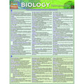 Biology Terminology Bar Chart thumbnail