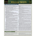 Wills & Trusts Bar Chart thumbnail