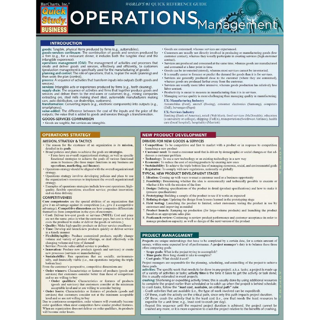 Operations Management Bar Chart