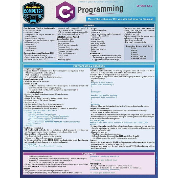 C# Programming Bar Chart (2023 Update)