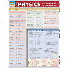 Photo of Physics Equations & Answers Bar Chart.