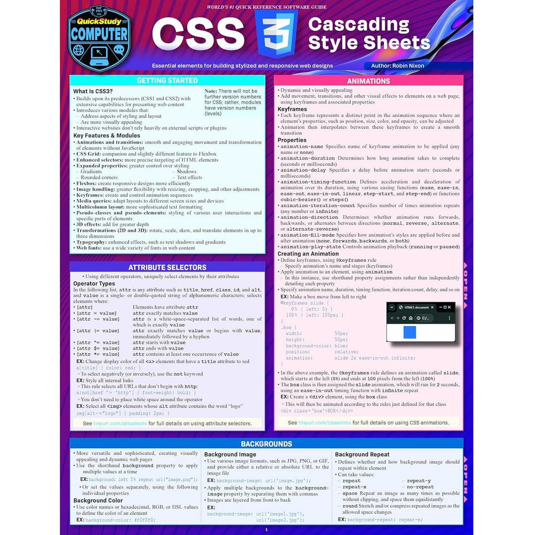 CSS Cascading Style Sheets Bar Chart