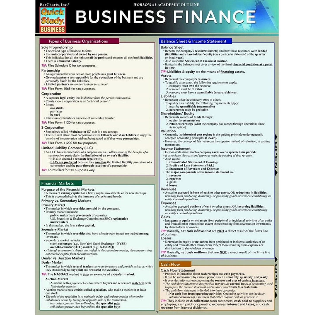 Business Finance Bar Chart