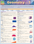 Geometry 1 Bar Chart thumbnail