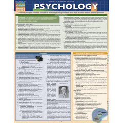 Photo of Psychology Bar Chart.