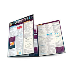 Photo of Chemistry 2 Bar Chart.