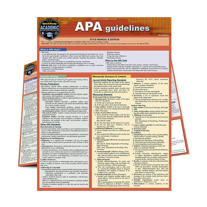 APA Guidelines Bar Chart
