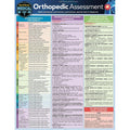Orthopedic Assessment Bar Chart thumbnail